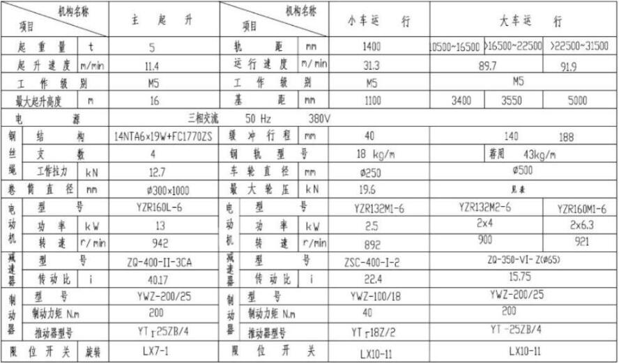 吊鉤雙梁橋式蜜桃久久无码機參數圖 