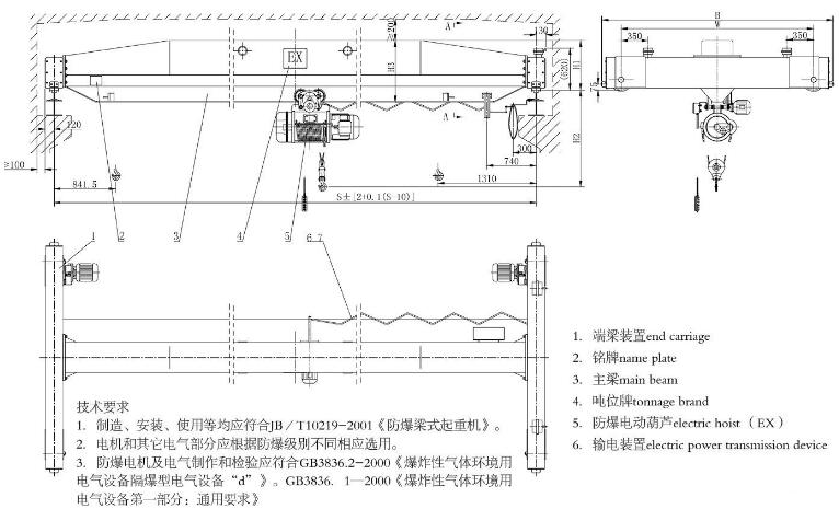 LB防爆型單梁蜜桃久久无码機