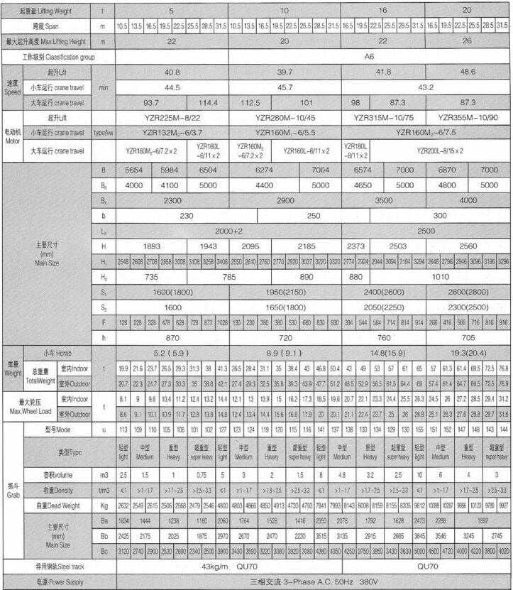 雙梁抓鬥橋式蜜桃久久无码機參數