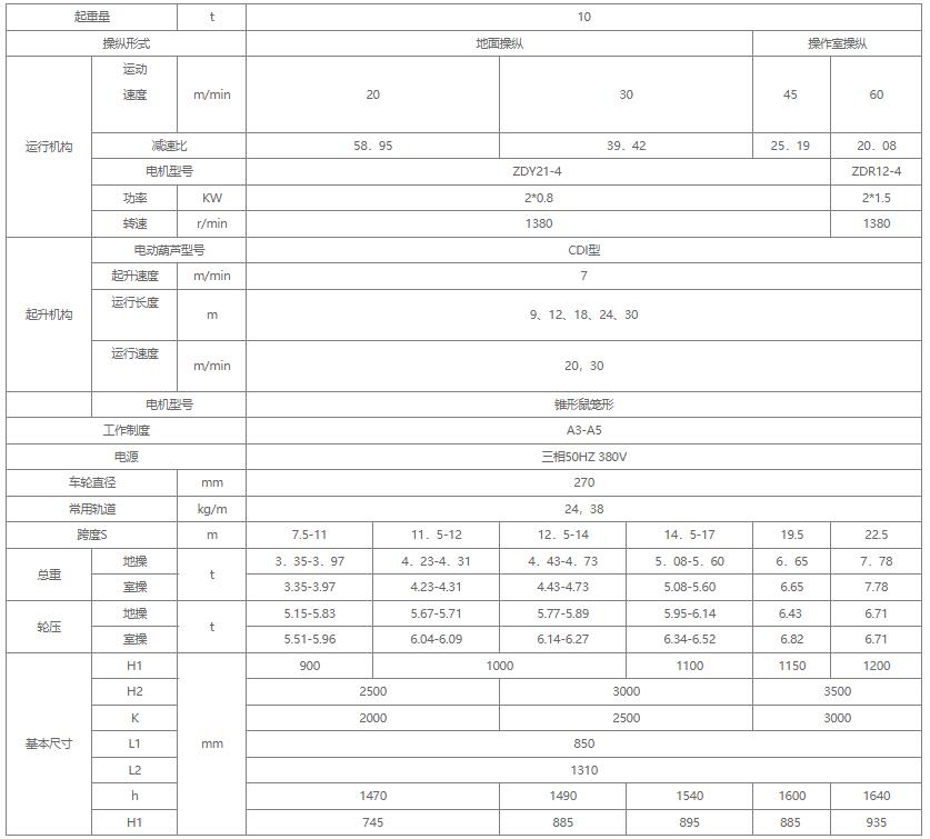 10噸電動式單梁蜜桃久久无码機參數圖