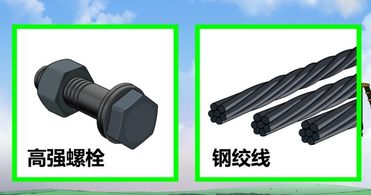高強螺栓 高強螺栓