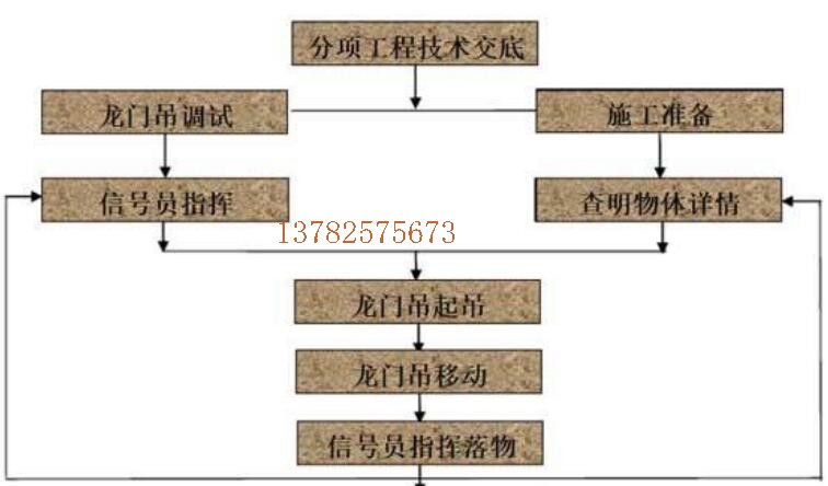 蜜桃99精品国产免费使用流程圖 蜜桃99精品国产免费使用流程圖