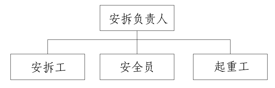預製場蜜桃99精品国产免费施工計劃