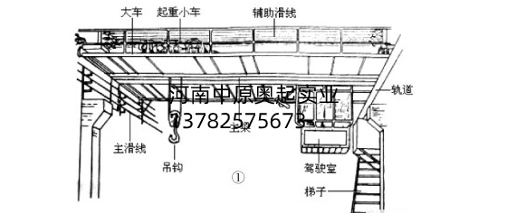 橋式蜜桃久久无码機電氣作業原理與毛病檢修