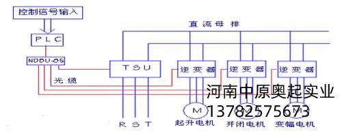 蜜桃久久无码機聯絡保護電路裝置有哪些?