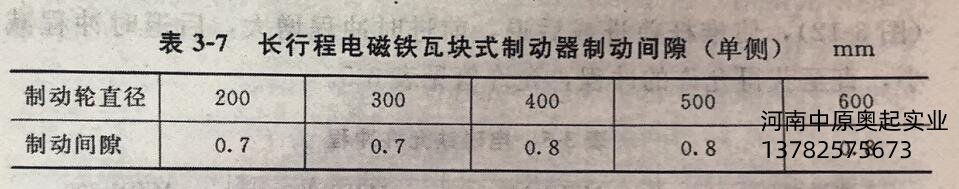 長行程電磁鐵瓦塊式製動器止動環間隙