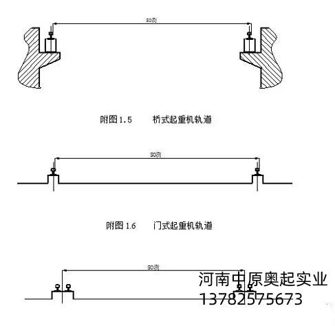橋門式蜜桃久久无码機軌道跨度測量圖